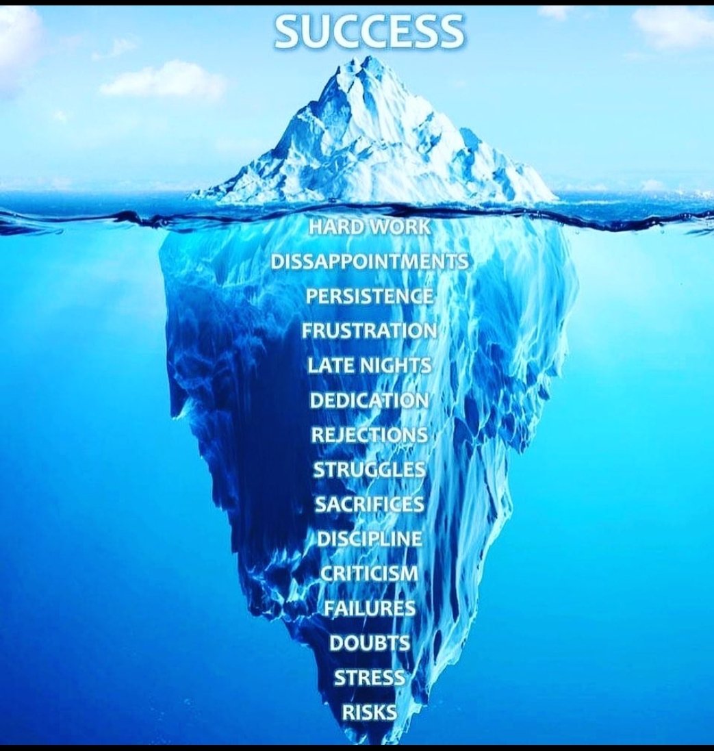 Chappell_Travel's tweet photo. #success
#successquotes
#successmindset 
#successful 

No need for words! https://t.co/gsDPKdxfck