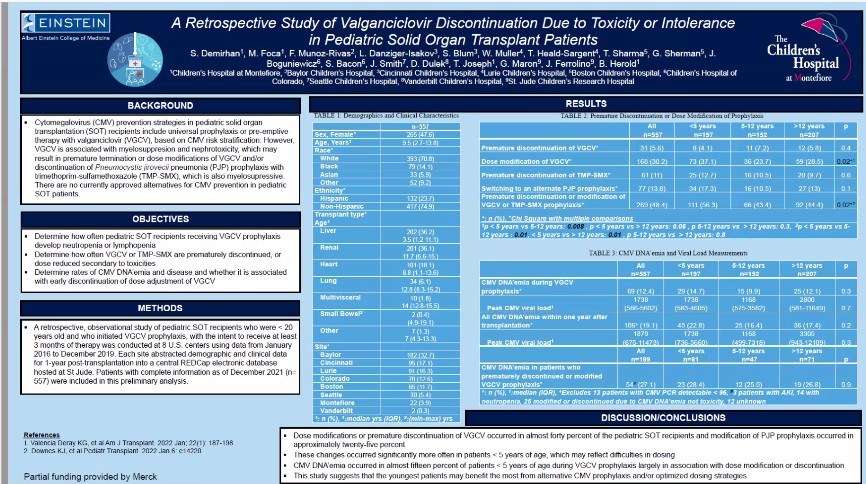 A Retrospective Study of Valganciclovir Discontinuation Due to Toxicity or Intolerance in Pediatric Solid Organ Transplant Patients
-Marc Foca Transplant poster #StJudePIDSConf