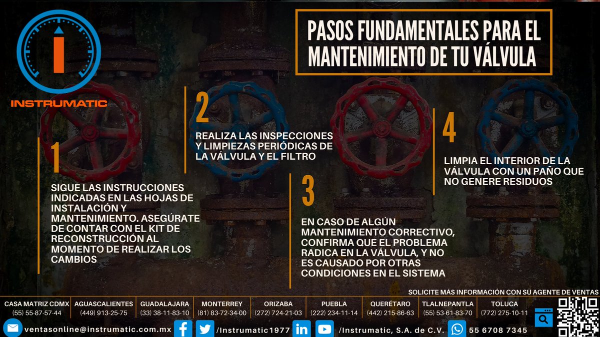 Instrumatic Oficial tweet media