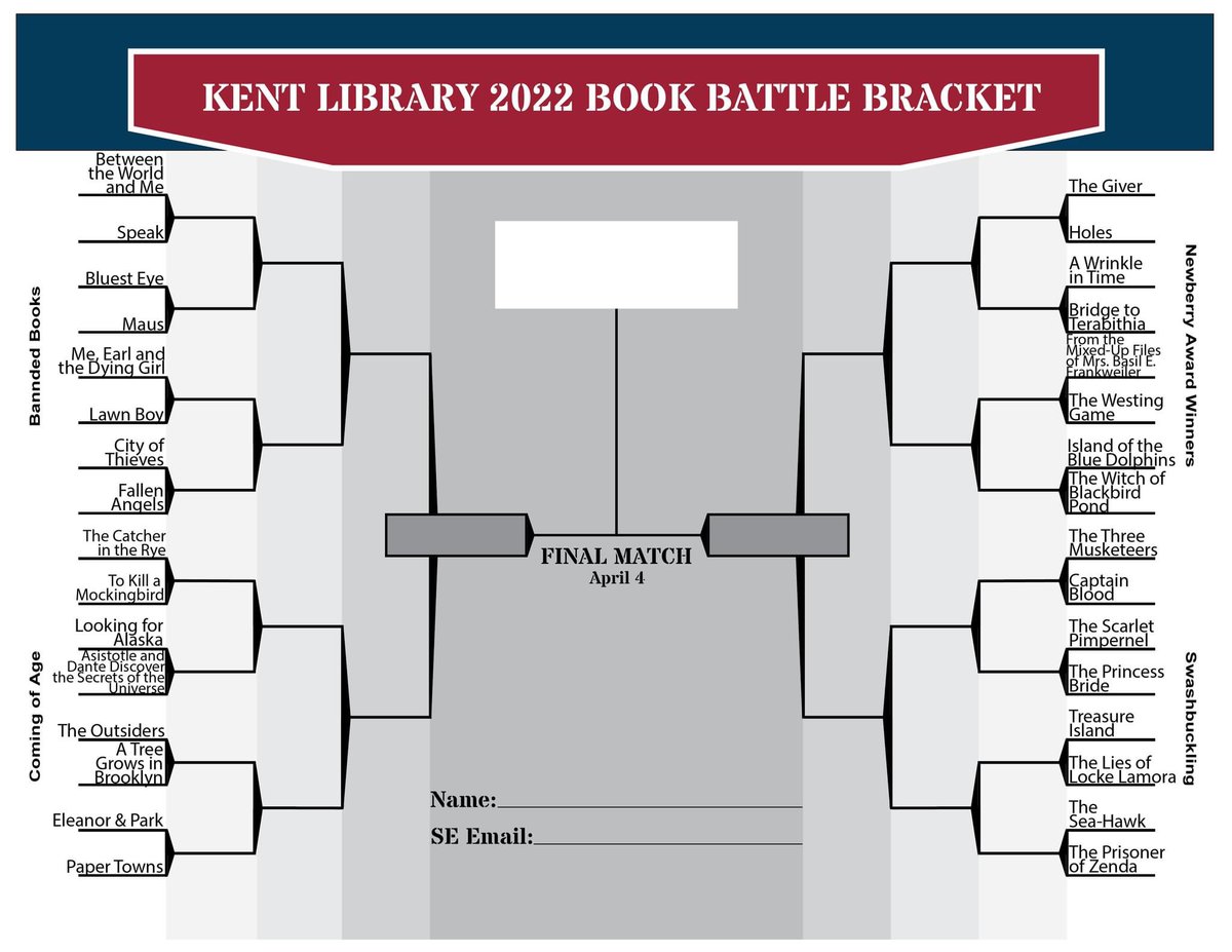 Kent Library tweet media