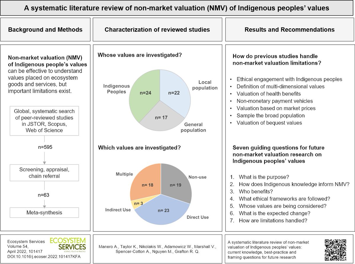 Ana Manero tweet media