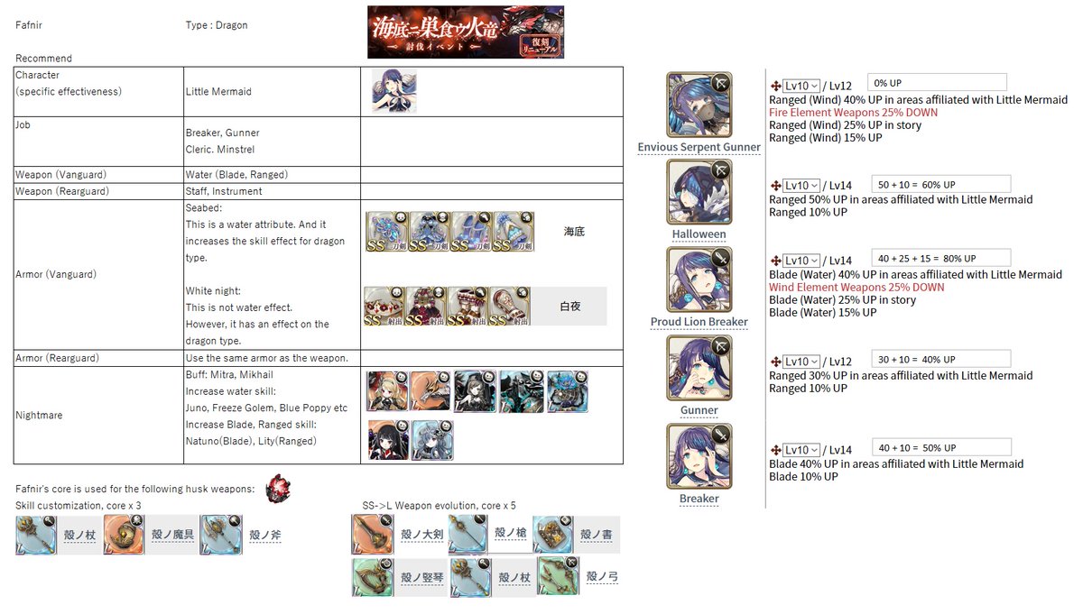 フクロウ Owl Hiro San Twitter