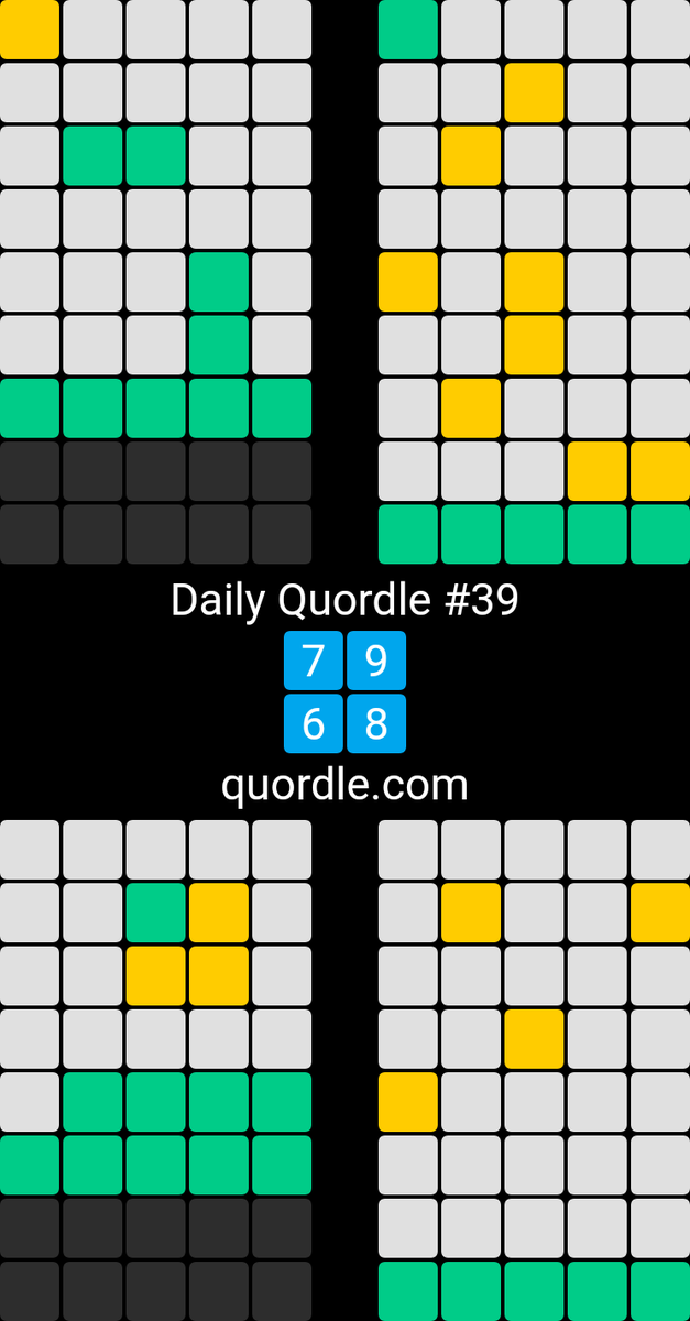 __selva's tweet photo. Daily Quordle #39
7️⃣9️⃣
6️⃣8️⃣
https://t.co/LATXS93DWF https://t.co/ZTapOhbHF1