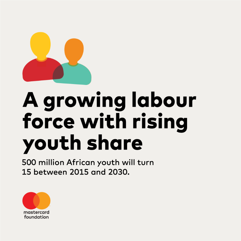 MastercardFdn's tweet photo. Despite the potential for digital commerce to create work opportunities for young people in Africa, success is not assured. Policymakers can make future-proof choices to ensure positive impacts.