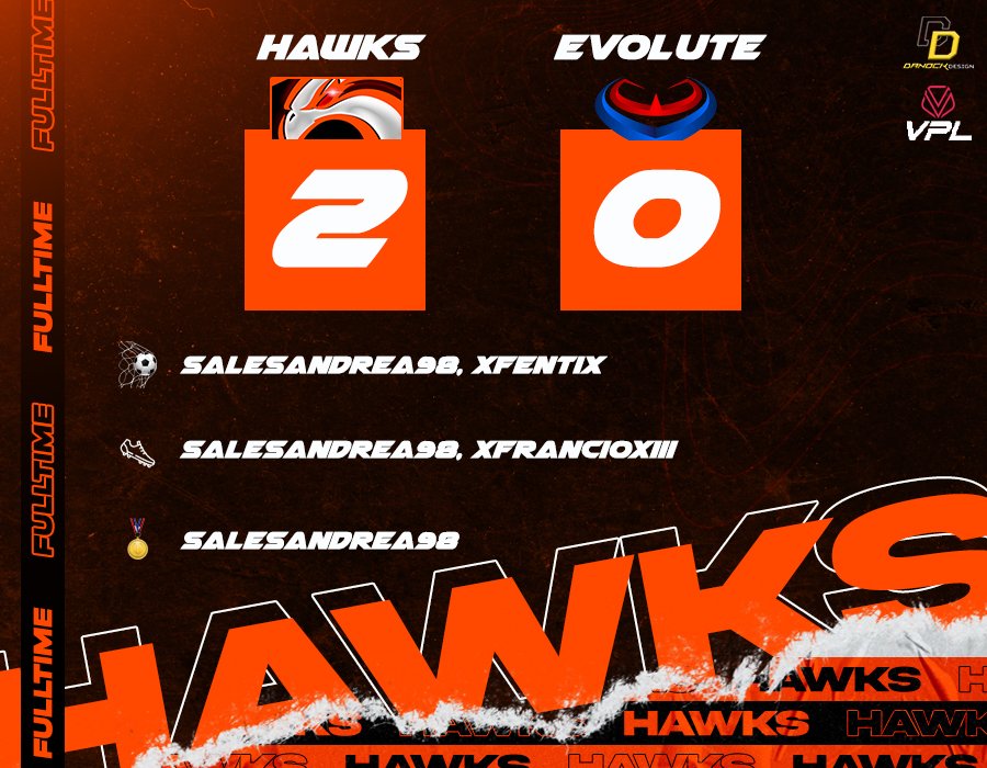 Hawks Pro Club tweet media