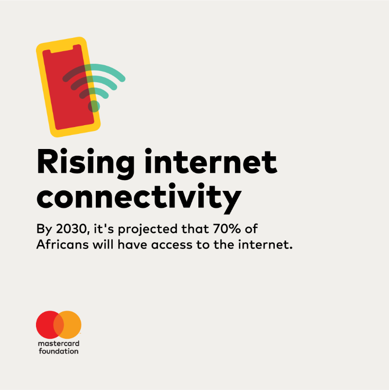 MastercardFdn's tweet photo. Despite the potential for digital commerce to create work opportunities for young people in Africa, success is not assured. Policymakers can make future-proof choices to ensure positive impacts.
