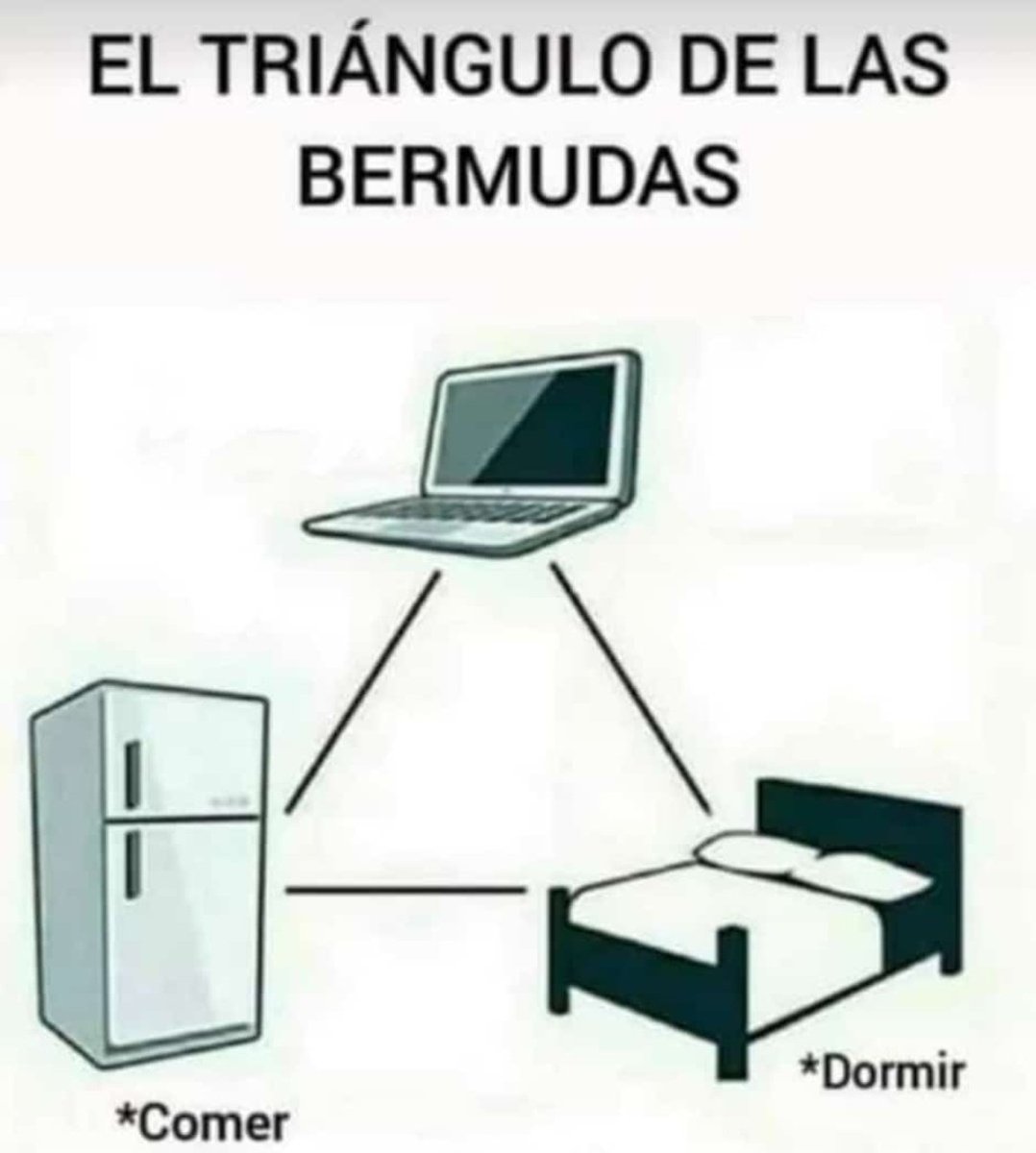 DarkFreak08's tweet photo. Todos los días con lo mismo 😪 https://t.co/AXEPaR6WUF
