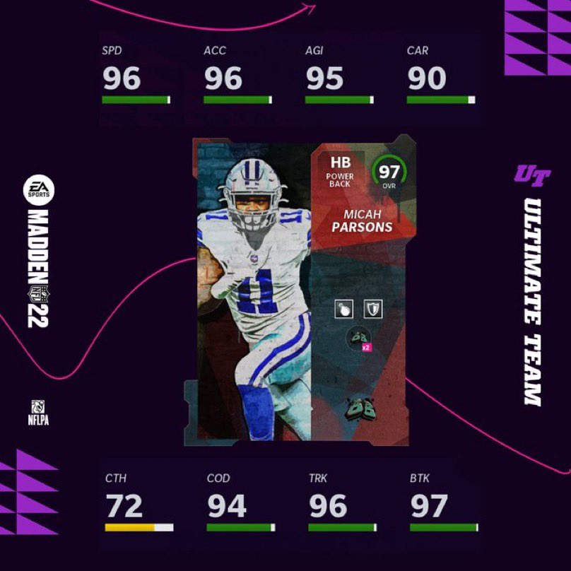 MicahhParsons11's tweet photo. I told you before I could've been like Derrick Henry if I played RB...
Time to break the game!! 👀 let’s bring the boom! 

Line me up in the backfield in @EASPORTS_MUT tomorrow! https://t.co/pBa4auxFV9