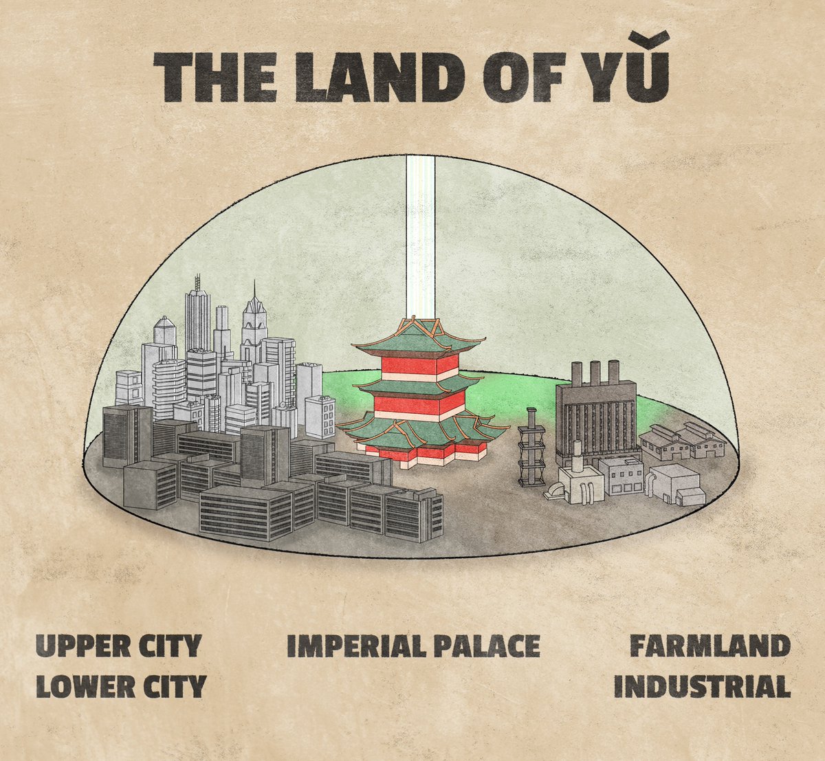 Behold the Land of Yǔ.
