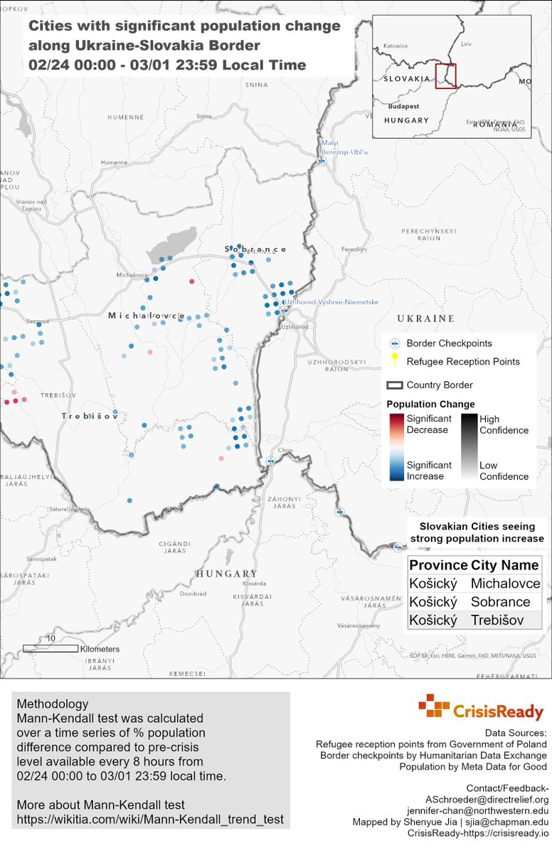 Slovakia.

#Refugees #UkraineUnderAttack
