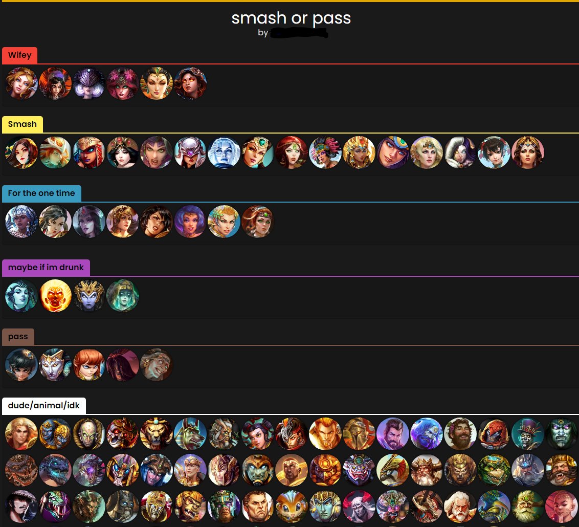 Potential Wife Champion Tier List