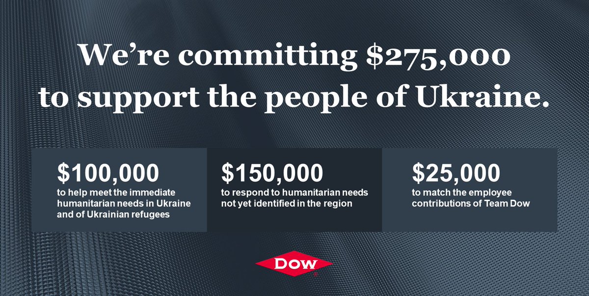 DowNewsroom's tweet image. In response to the Russian government’s invasion of Ukraine and the escalating refugee crisis, we are contributing $275,000 to help meet humanitarian needs for the people of #Ukraine.

This funding will support the International Red Cross Movement through @CAFAmerica.