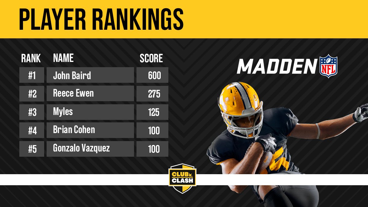 Club Clash tweet media