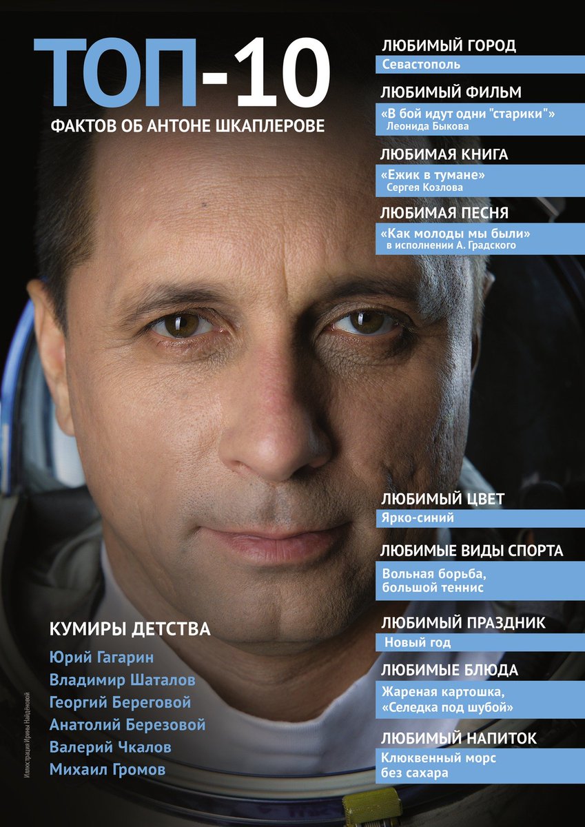 Поздравляем <a href="/Anton_Astrey/">Anton Shkaplerov</a> с 50-летием и желаем ему счастья, здоровья, семейного благополучия, успешного завершения космической миссии и долгой лётной жизни!🤩

А пока предлагаем вашему вниманию интересные факты об Антоне Шкаплерове. Узнали из них что-то новое о космонавте?