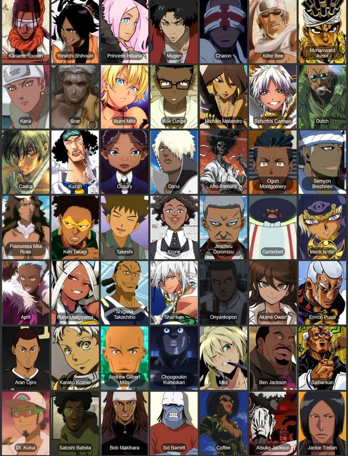 Top 72+ anime characters with afros latest