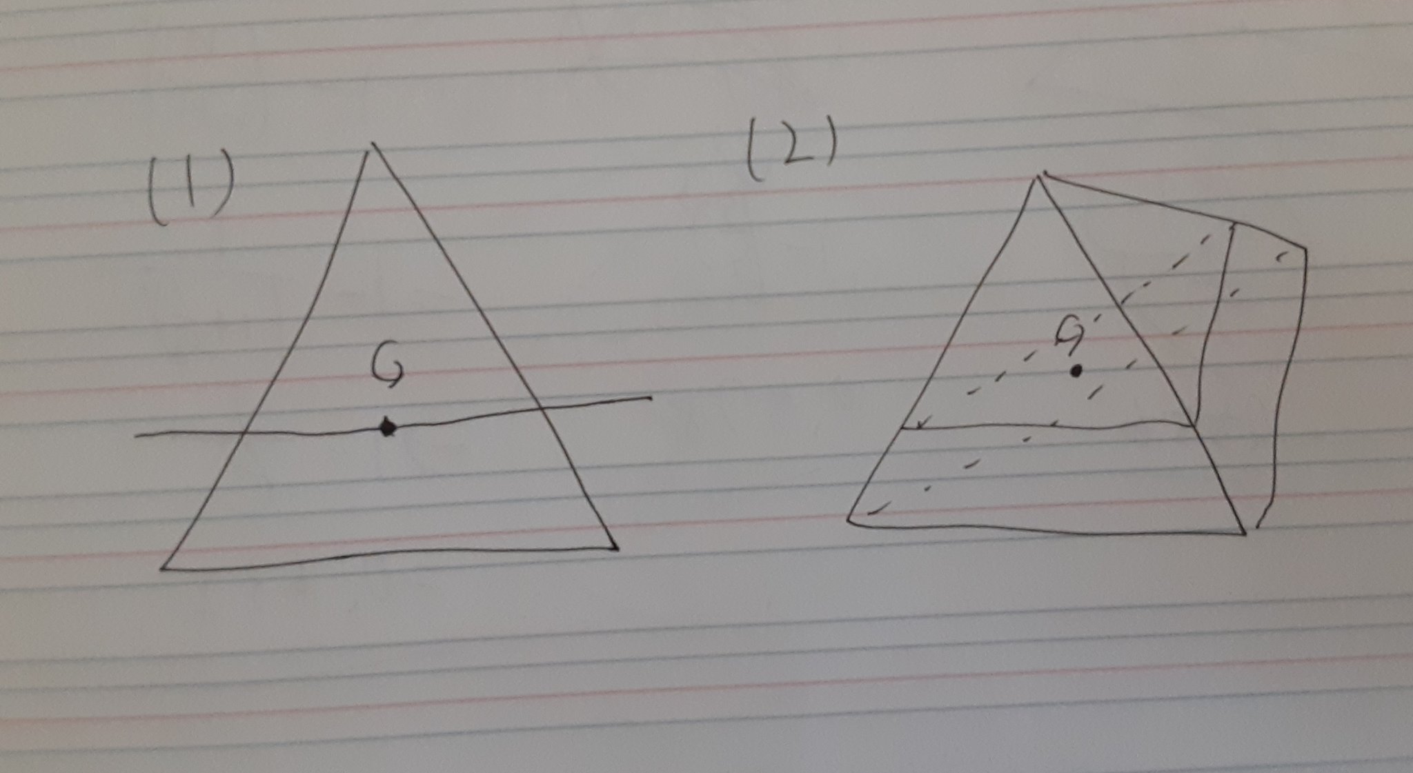 数学探究所 数学サイト Sugakutankyujo Twitter