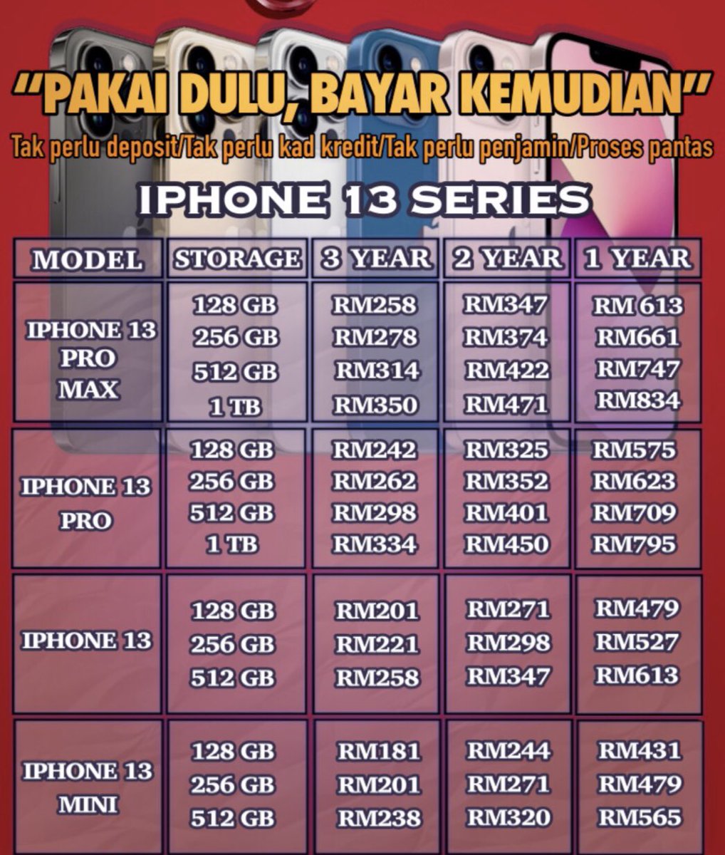 apiqgadget's tweet photo. guys, ada yang mencari iphone ansurans? jom roger kami, urusan mudah! tak perlu kad kreadit! gaji minimum RM1000.00 dah boleh apply. Urusan pantas, lulus dapat phone. Next month baru bayar. @KuantanTV @RTNiaga @Twt_Dengkil @Twt_Cyberjaya Tolong RT rezeki saya. TQ 😁 https://t.co/gjYW8u4mvE