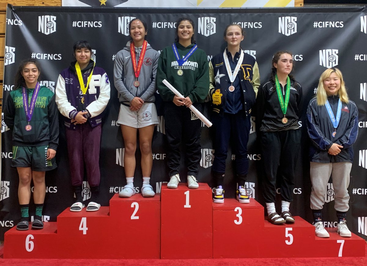 MiramonteWrest1's tweet image. Hannah Ripper--the 1st-ever Miramonte girl to qualify for the CA State Wrestling Championships and also an NCS Champion! What an excellent tournament for her going 5-0 with 5 first period pins! #matswrestling #hannahisachampion #goingtostate #1stgirlstatequalifierformiramonte