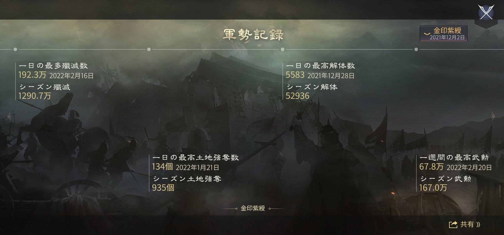 大三国志 ほす 0vsg3rab1p0b4uh Twitter