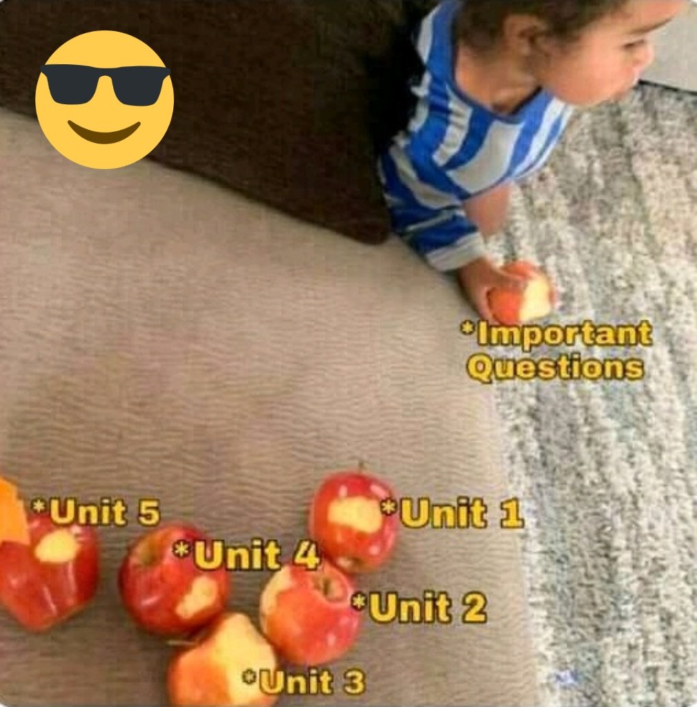 Me trying to cover my syllabus one night before the exam