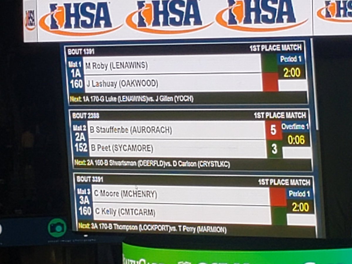 IHSA Class 2A STATE CHAMPION at 152 Senior Braden Stauffenberg.  Awesome job Braden.<a href="/RickArmstrong28/">Rick Armstrong</a> <a href="/dhpreps/">Daily Herald Preps</a> <a href="/kcchronicle/">Kane County Chronicle - Shaw Local</a> <a href="/ChiTribPreps/">Chicago Tribune High School Sports</a>