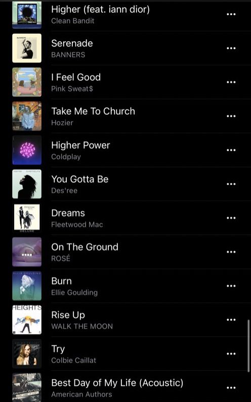 rosedailyupdate's tweet photo. #RussellWilson added #Rosé’s #OnTheGround in HIS inspiration takeover playlist. 

 "These are songs that I play all week that make me feel good and continue to keep me energised no matter what challenges come my way." 

VIA @warriorosie
2.20.2022 #ROSÉ #로제 https://t.co/YvrbJwBsQJ