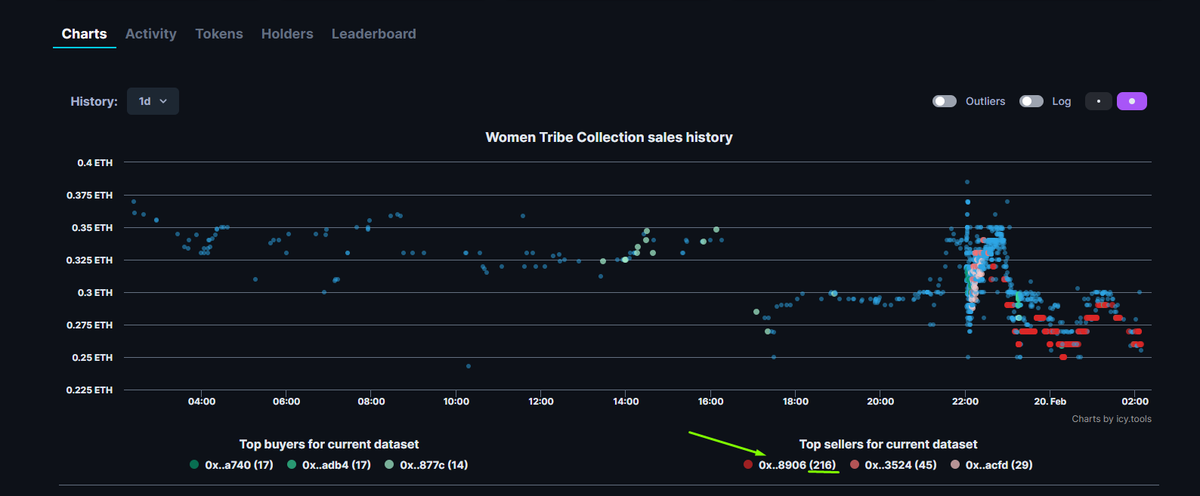 NeuroBot tweet media