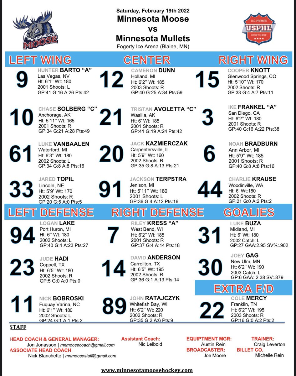 MNMooseHockey's tweet image. Lines for tonight vs @MulletsJrHockey. Puck drop is set for 7:05PM. #MNMoose #RollMoose #AntlersUp #USPHL