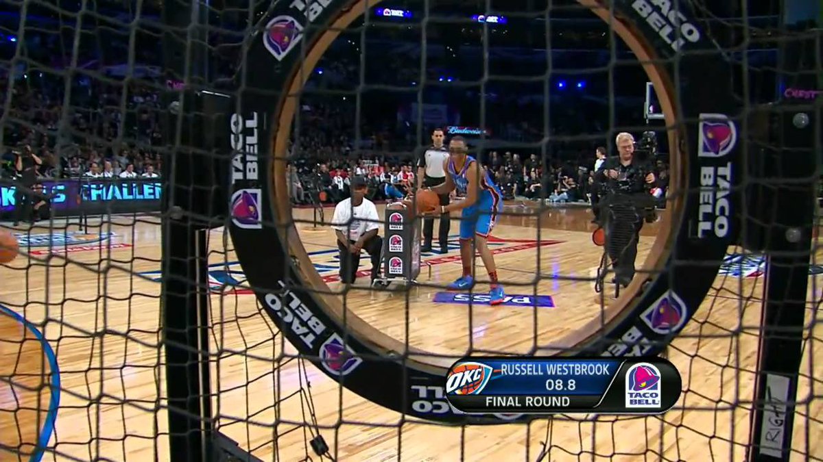 barstoolsports's tweet photo. Bring back the normal skills challenge immediately #NBAAllStar https://t.co/08WpfxQhvx