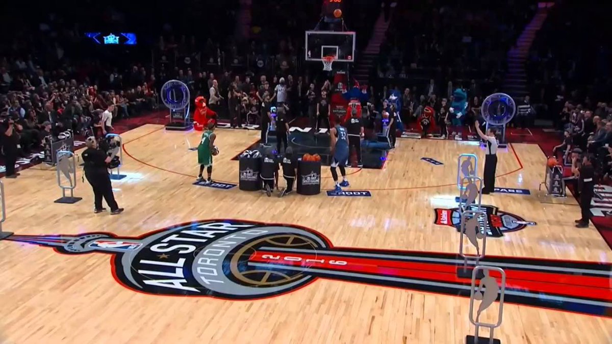 barstoolsports's tweet photo. Bring back the normal skills challenge immediately #NBAAllStar https://t.co/08WpfxQhvx