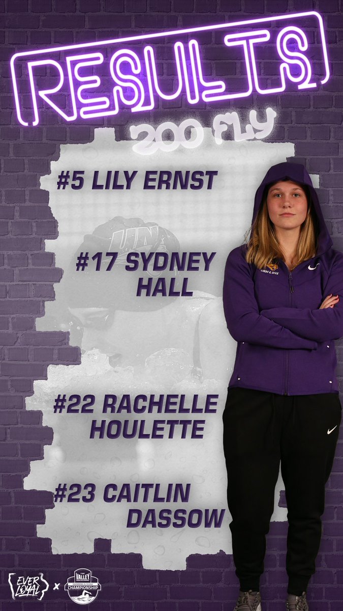 uniswimdive's tweet photo. Here are how the rest of the Panther pack finished out the 200 Fly!
#EverLoyal #AllFastAllFun https://t.co/F0M3K1Ao1r