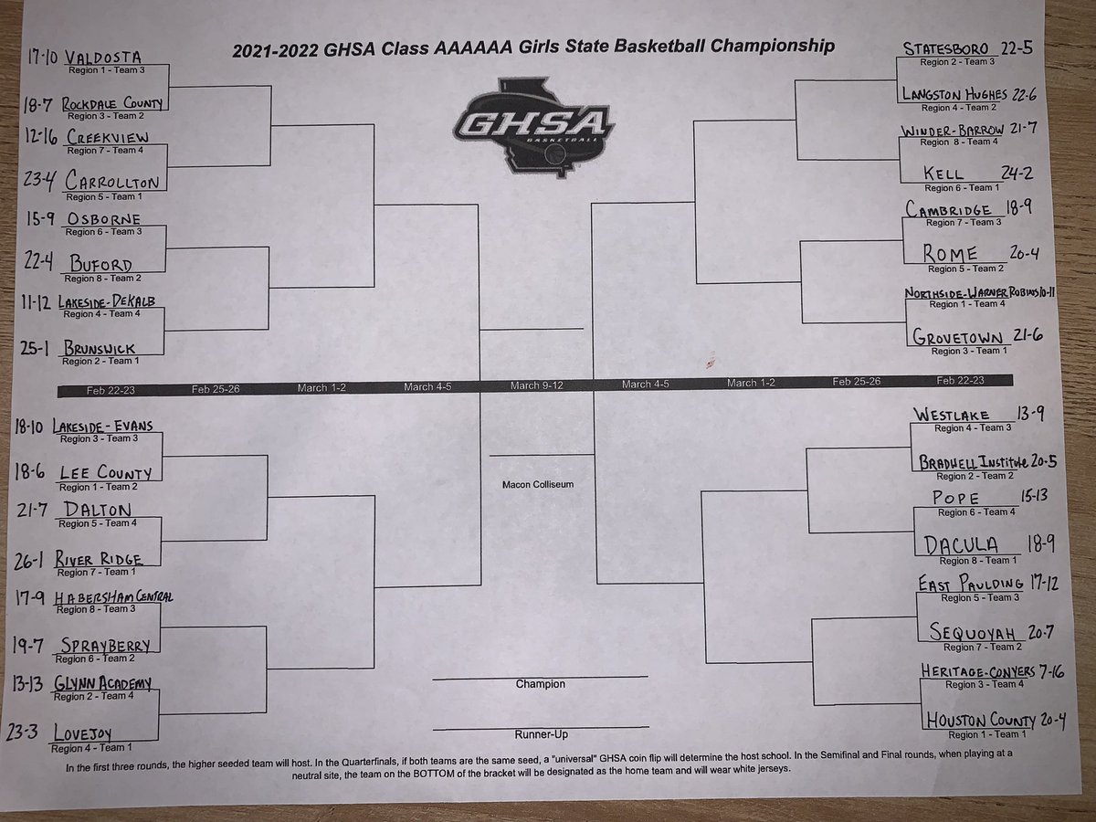 Kyle Sandy (@kylesandy355) on Twitter photo 2021-22 <a href="/OfficialGHSA/">GHSA</a> Girls Basketball State Playoffs
🚨🚨🚨 FIRST LOOK 🚨🚨🚨
Class 6A
<a href="/LHS_PanthersBB/">Lakeside Panthers Basketball</a> <a href="/coachtaylor_rr1/">Jason Taylor</a> <a href="/SHSLadyJackets/">Lady Jackets Hoops</a> <a href="/GA_LadyTerrors/">Glynn Academy Lady Terrors Basketball</a> <a href="/LovejoyGBB/">Lovejoy HS Girls Basketball</a> <a href="/Statesboro_WBB/">Statesboro Women’s Basketball</a> <a href="/coachtrice/">Xavier Trice Ed.S</a> <a href="/kell_longhorns/">Kell Lady Longhorns Basketball</a> <a href="/grovetowngbb/">Grovetown Girls Basketball</a> @BI_Lady_Hoops @EPRaiderball <a href="/CoachYarbrough/">Chris Yarbrough</a> <a href="/HocoLady/">Hoco Lady Bears Basketball</a> 2021-22 <a href="/OfficialGHSA/">GHSA</a> Girls Basketball State Playoffs
🚨🚨🚨 FIRST LOOK 🚨🚨🚨
Class 6A
<a href="/LHS_PanthersBB/">Lakeside Panthers Basketball</a> <a href="/coachtaylor_rr1/">Jason Taylor</a> <a href="/SHSLadyJackets/">Lady Jackets Hoops</a> <a href="/GA_LadyTerrors/">Glynn Academy Lady Terrors Basketball</a> <a href="/LovejoyGBB/">Lovejoy HS Girls Basketball</a> <a href="/Statesboro_WBB/">Statesboro Women’s Basketball</a> <a href="/coachtrice/">Xavier Trice Ed.S</a> <a href="/kell_longhorns/">Kell Lady Longhorns Basketball</a> <a href="/grovetowngbb/">Grovetown Girls Basketball</a> @BI_Lady_Hoops @EPRaiderball <a href="/CoachYarbrough/">Chris Yarbrough</a> <a href="/HocoLady/">Hoco Lady Bears Basketball</a>