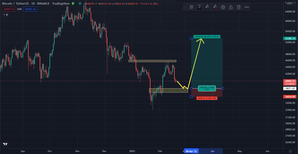 CRYPTO K tweet media