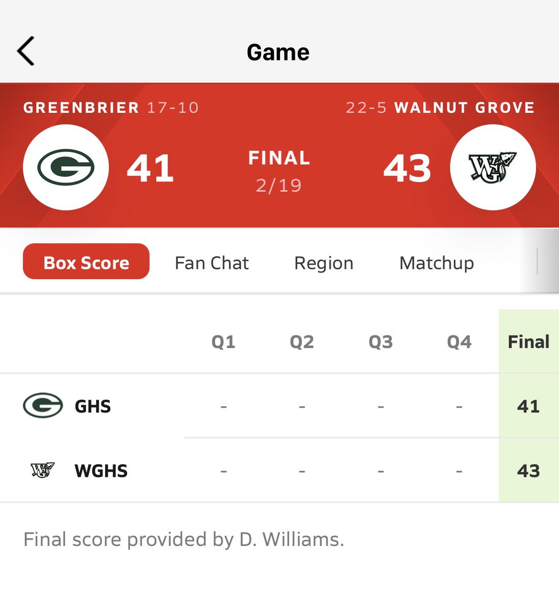 WGHS Takedown tweet media