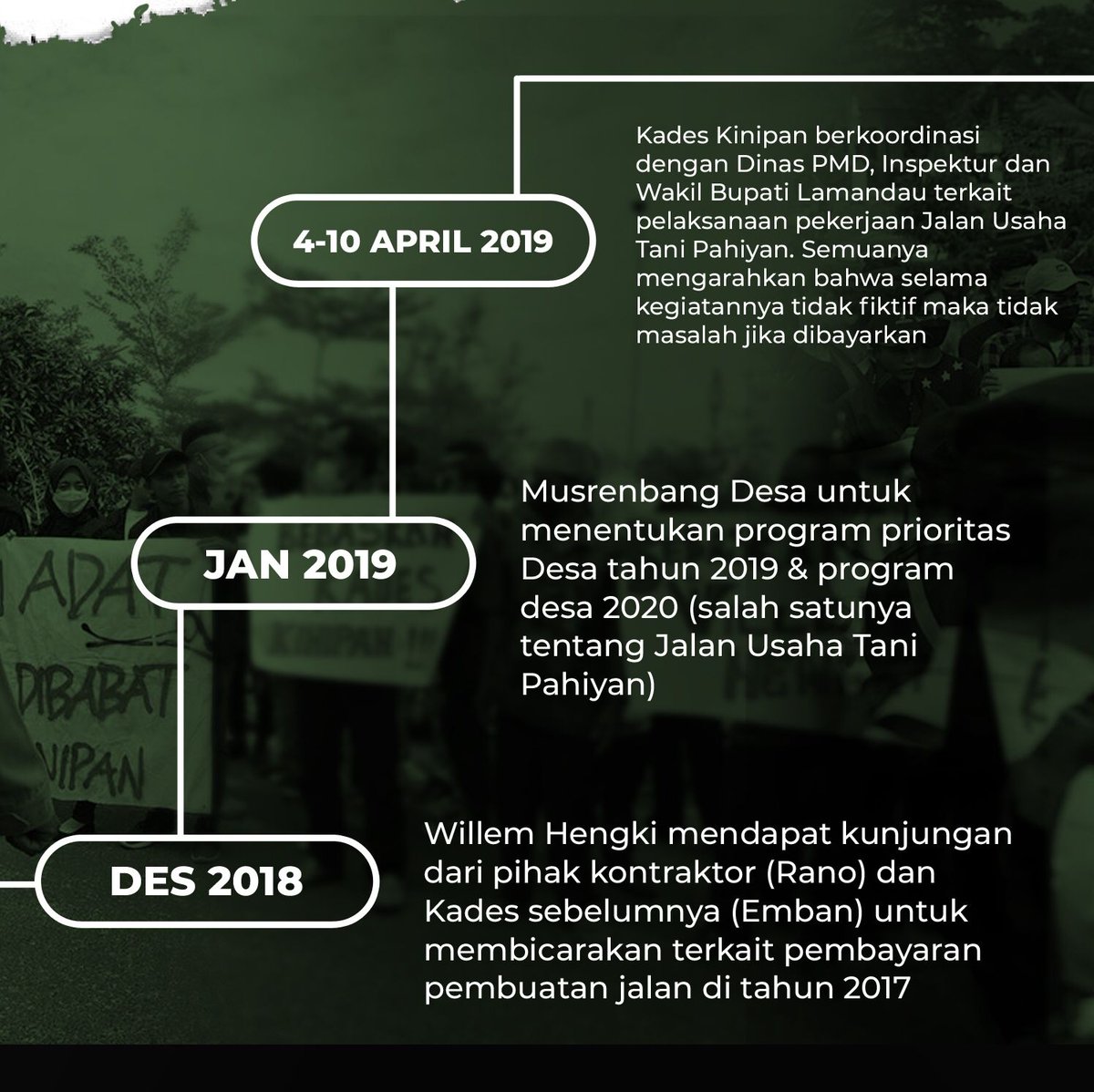 Jaga_Rimba's tweet photo. Penahanan terhadap Kades Kinipan Willem Hengki merupakan upaya kriminalisasi dan pelemahan perjuangan Masyarakat Adat Laman Kinipan yang hingga hari ini masih terus lantang menyuarakan penolakan terhadap investasi sawit PT SML di hutan adat mereka. https://t.co/NZSyyBtZ1i