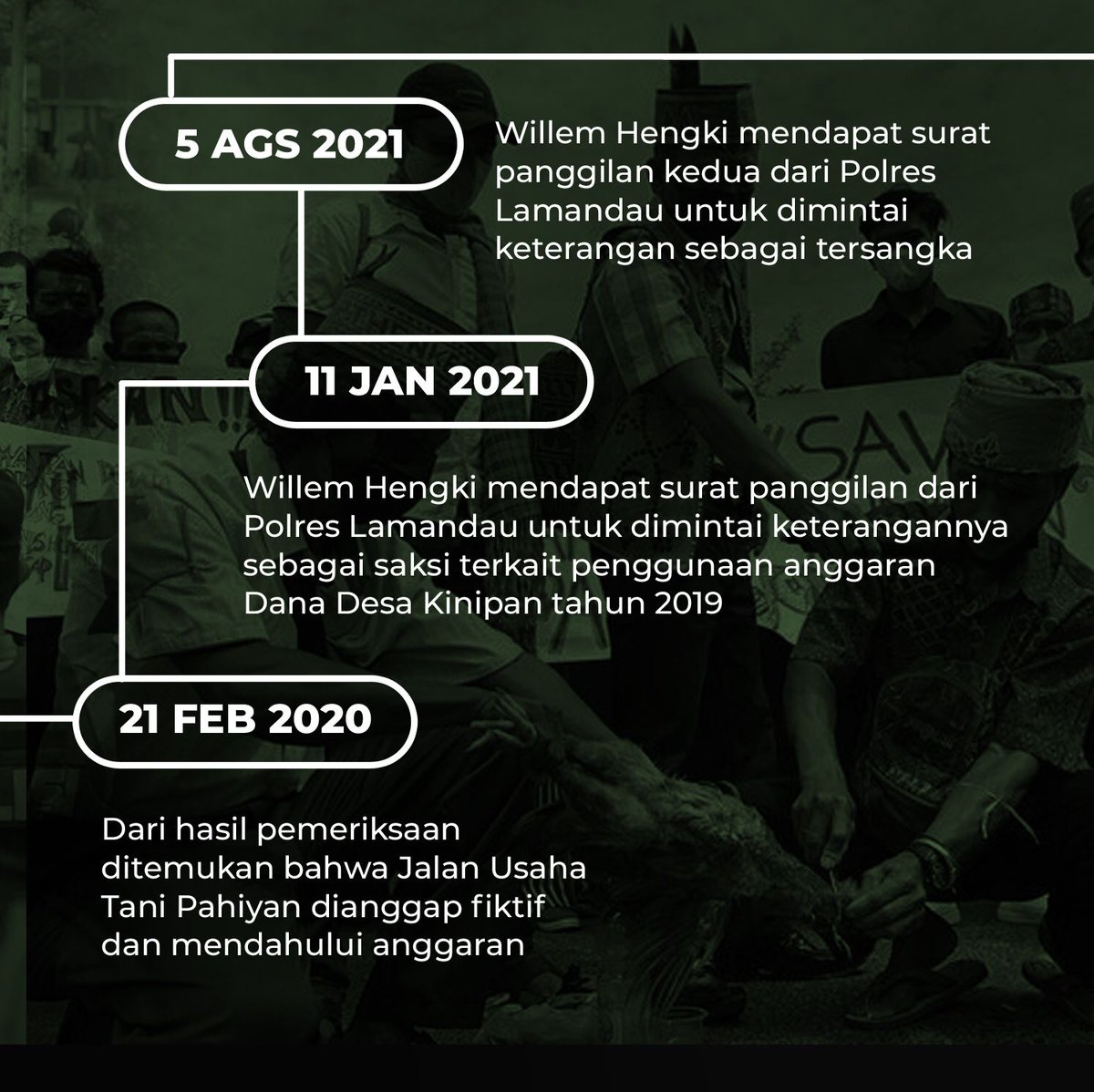 Jaga_Rimba's tweet photo. Dalam postingan di atas, kami mencoba untuk merangkum kronologi penahanan kades Kinipan. Banyak kejanggalan ditemukan selama proses berjalan, mulai dari pemberhentian Kades oleh Bupati sebelum dipanggil penyidik hingga alasan penahanan yang tidak begitu jelas. https://t.co/36vQYPJEs2
