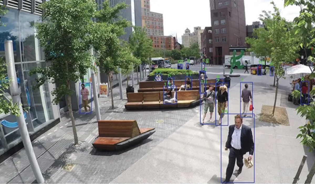 Visible_Banking's tweet photo. Artificial Intelligence https://t.co/ClzHrZ83XA #zeiger #artificialintelligence #landscapearchitecture via @medium https://t.co/gt86DR4jTY