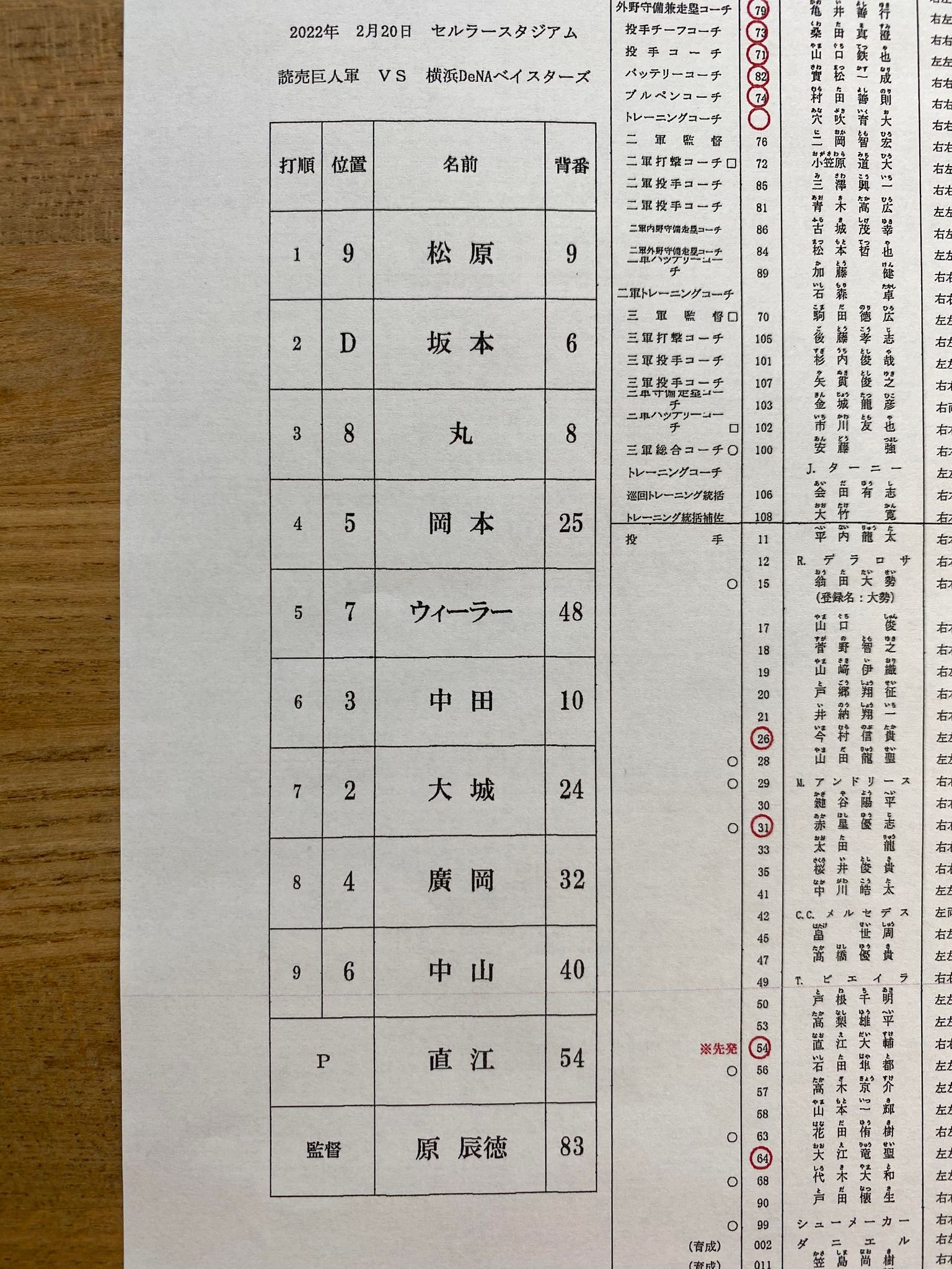 読売巨人軍 ジャイアンツ 一軍 練習試合 巨人 Dena 12時30分試合開始 本日のスタメン 先発は 直江大輔 投手 Giants Tv で生配信予定 T Co Chocidtfxq 不屈 巨人 ジャイアンツ Giants 東京 Tokyo 野球 プロ 読売巨人軍 ジャイアンツ 一軍 練習試合 巨人 Dena 12時30分試合開始 本日のスタメン 先発は 直江大輔 投手 Giants Tv で生配信予定 T Co Chocidtfxq 不屈 巨人 ジャイアンツ Giants 東京 Tokyo 野球 プロ