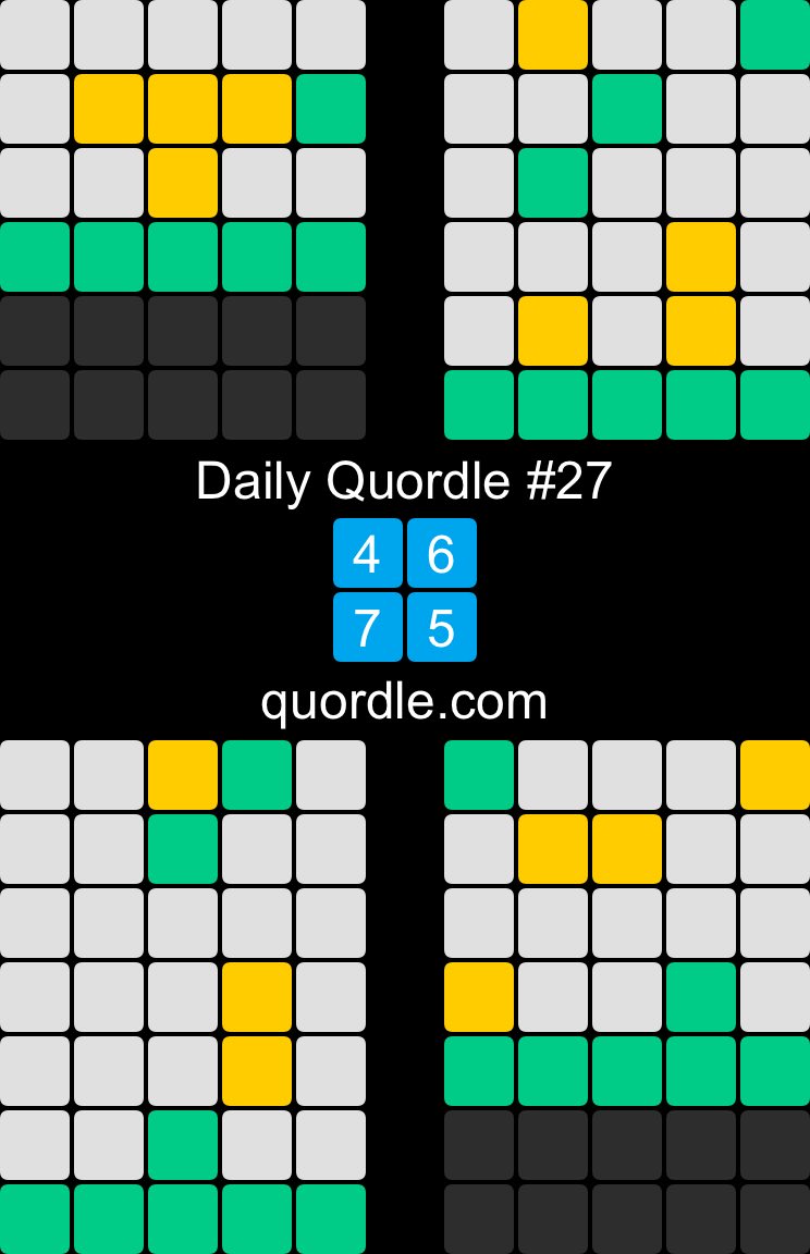 Daily Quordle #27
4️⃣6️⃣
7️⃣5️⃣
quordle.com