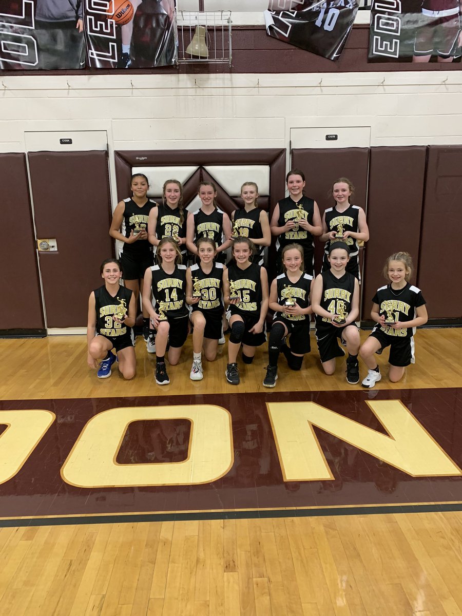 Twin County Cobras/Lady Warriors jr EYBL tweet media
