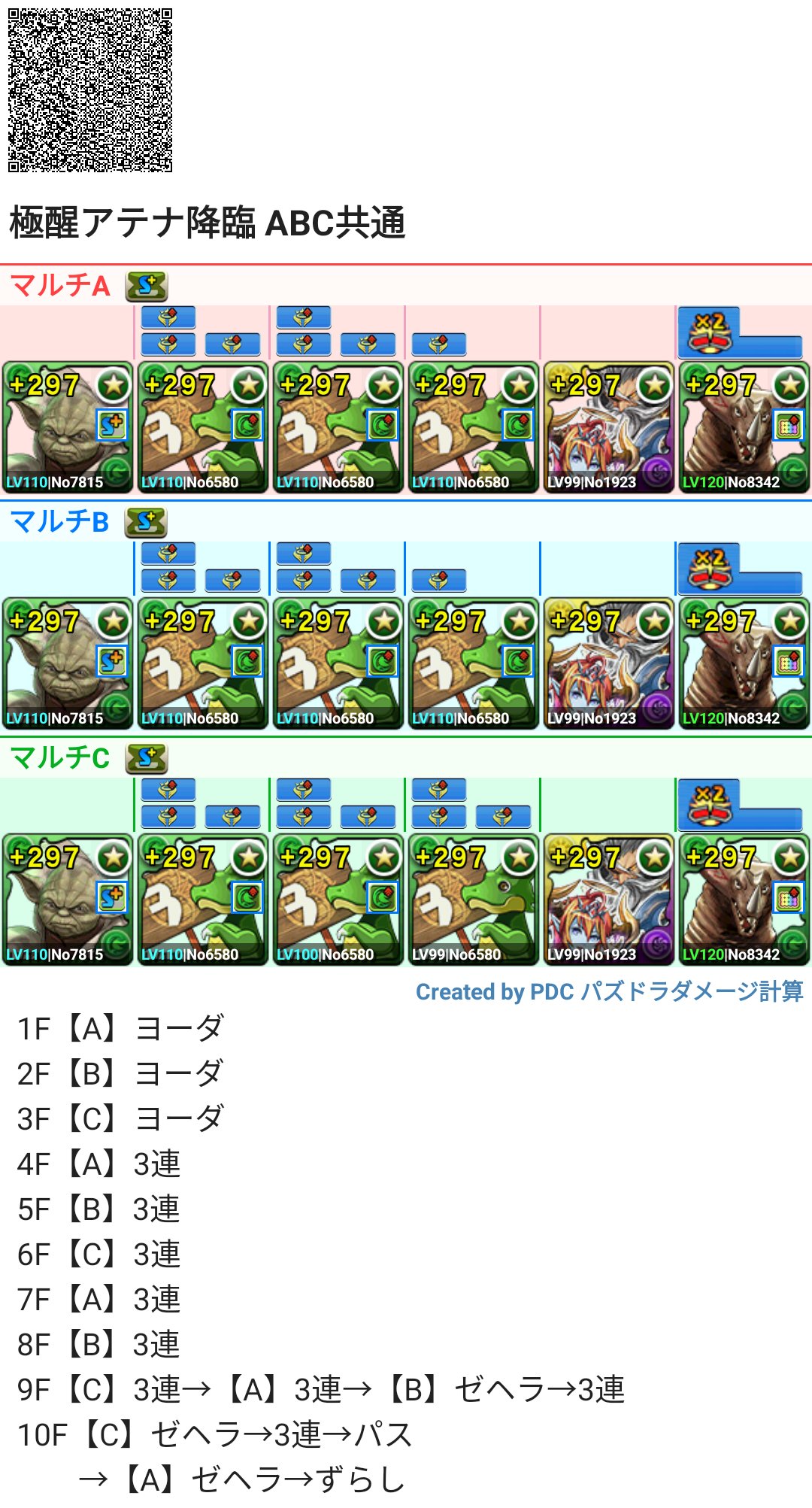 Twitter 上的 ポチャオ パズドラ アテナ降臨 3yマルチ Abc共通周回編成 ゼヘラで行けました ガチャドラのレベル 超覚醒 潜在はacのどちらでも大丈夫です T Co Vgzagearxw Twitter Twitter 上的 ポチャオ パズドラ アテナ降臨 3yマルチ Abc共通周回編成 ゼヘラで行けました ガチャドラのレベル 超覚醒 潜在はacのどちらでも大丈夫です T Co Vgzagearxw Twitter