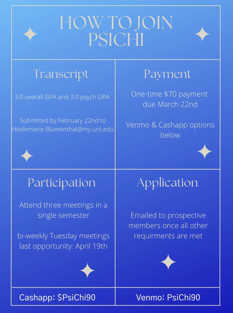 UNT Psi Chi tweet media