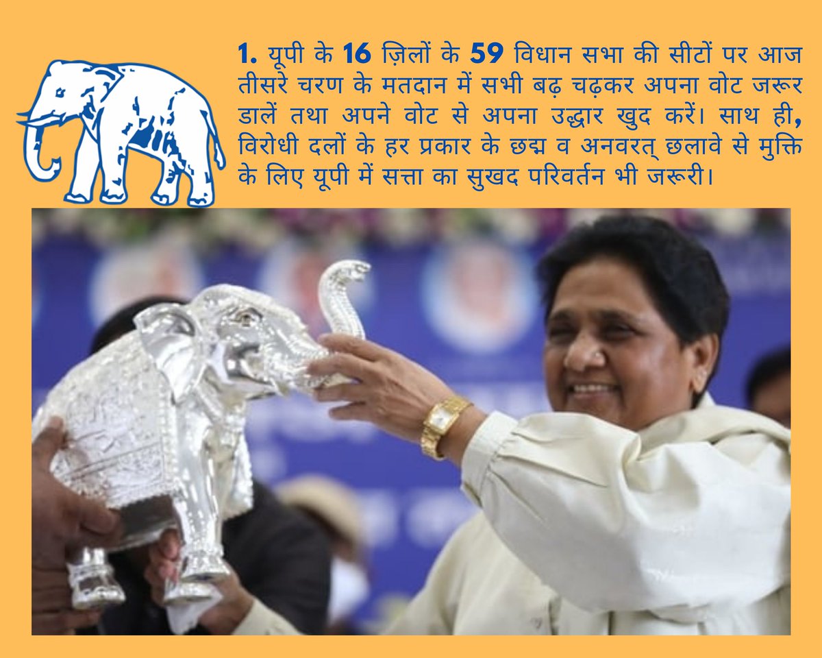 #UPElection2022 
3rd Phase
#Vote4BSP