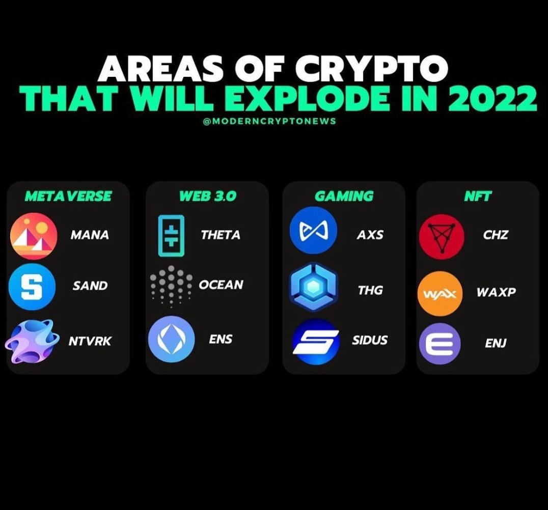 MetaChainAI | Crypto | NFT (@metachainai) / Posts / X
