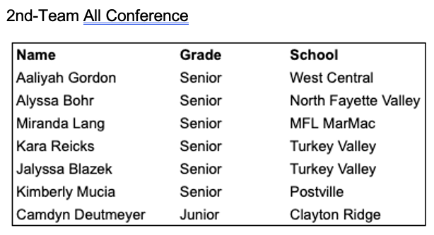 UpperIowaConference tweet media