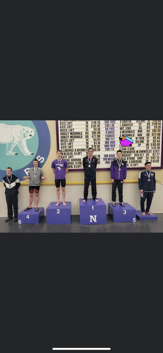 GoBubblers's tweet photo. Results from the Polar Plunge: 
Boys 100 Breaststroke 3rd Place: Darren Bakermans

Girls 400 Free Relay 1st Place: Reese Hays, Ella Garman, Sophia Felix, and Makenna Guttshall

Boys 400 Free Relay 2nd Place: Aidan Werner, Garrett Mccormick, Ryan Kuffa, and Darren Bakermans https://t.co/W5LqmCPLOO