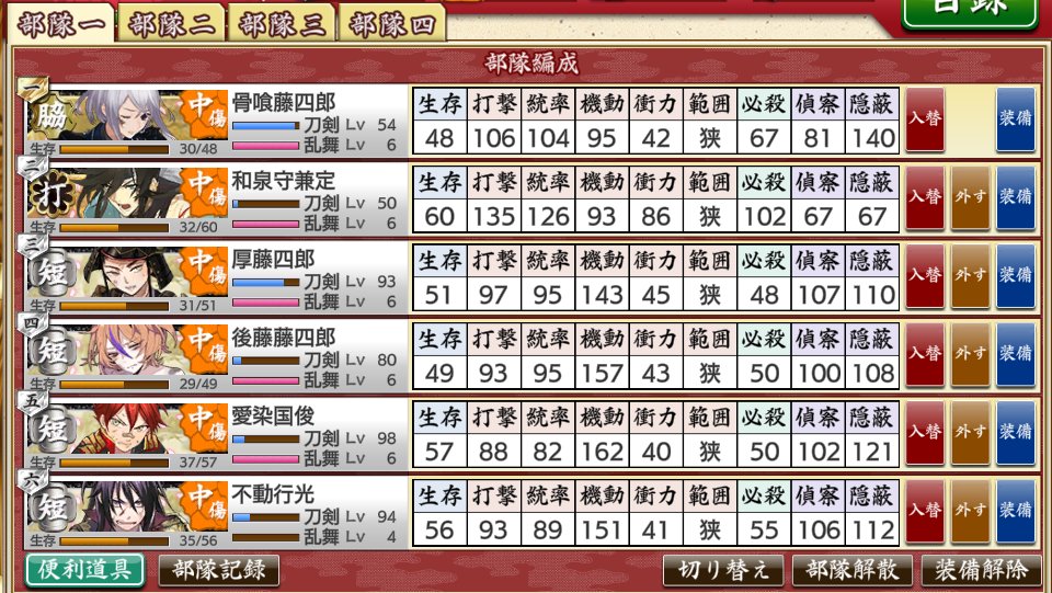ユキ とうらぶ復帰後 初のイベント 大侵寇 序盤 申し訳ないなと思いながら 中破でレベリング中 経験値美味しすぎてやめられない 小判がどんどん消えてゆく W 大阪城のイベント常設してください W人 T Co D4jsskfo0i Twitter