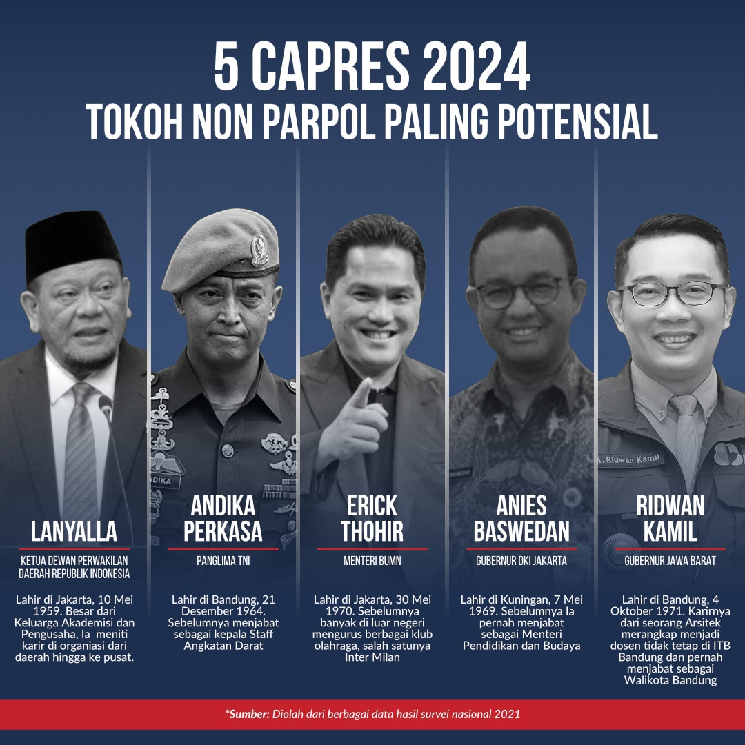 R101RWANSYAH's tweet photo. Terlanjur cinta ke Pak LaNyalla
@LaNyallaMM1
#LaNyalla #NyallakanIndonesia https://t.co/3CbJdc4ykr