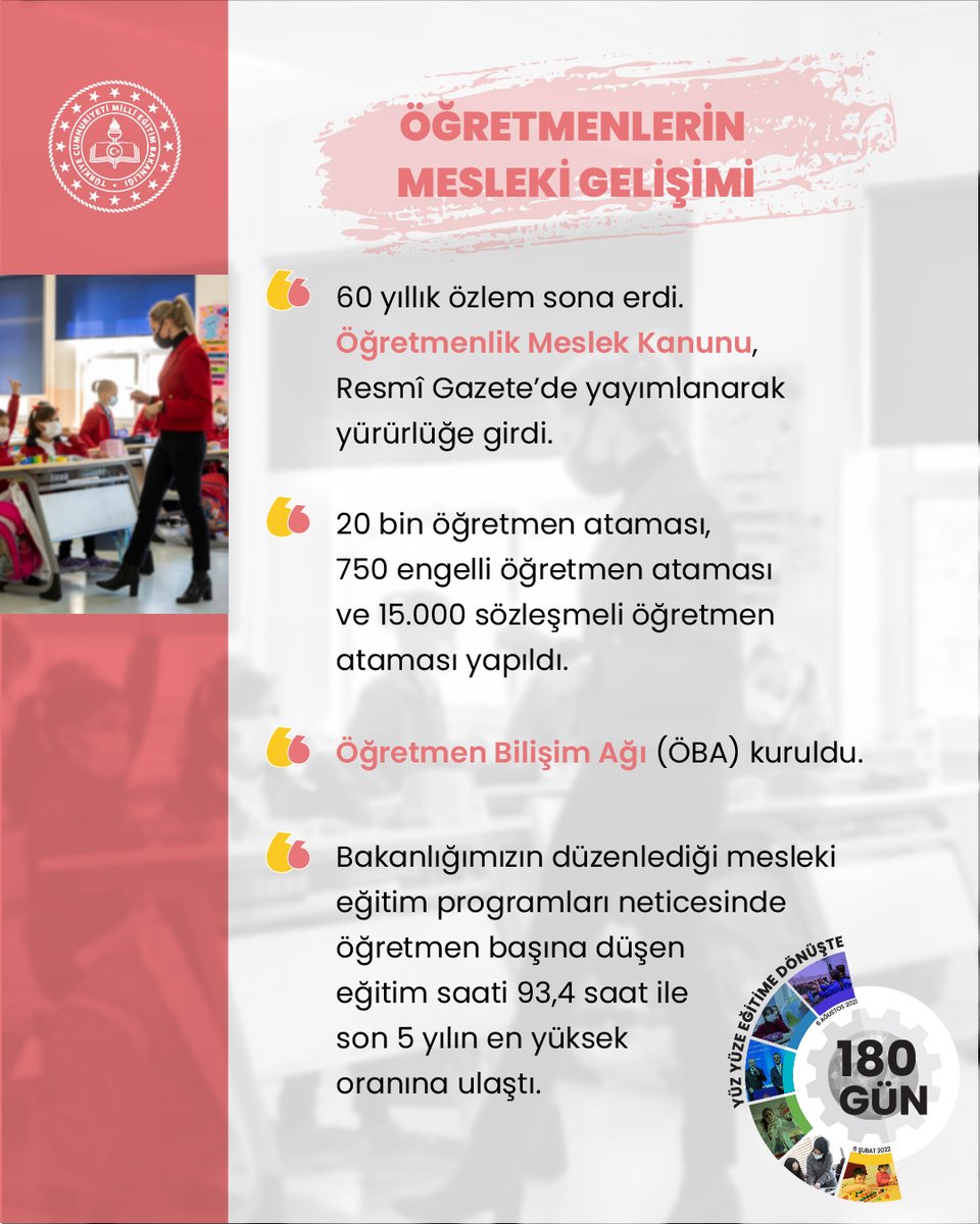HakanGonen06's tweet photo. 2021-2022 eğitim öğretim yılı, yüz yüze eğitim kararlılığımızla devam ediyor. 

#EğitimeGüçKatan180Gün

@tcmeb 
@yilmaznazif 
@adiyamangovtr 
@mahmutcuhadar4 
@adiyamanmem https://t.co/ie37H53ezb