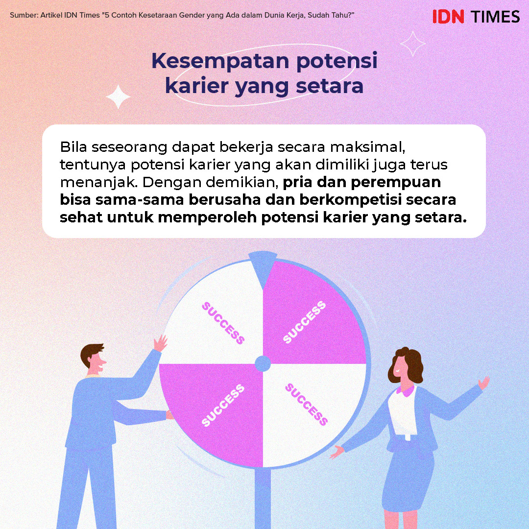 IDNTimes's tweet photo. ✨Kesempatan potensi karier yang setara✨

Pria dan perempuan bisa sama-sama berusaha dan berkompetisi secara sehat untuk memperoleh potensi karier yang setara. #IDNTimesInfografis https://t.co/92btRunpeH
